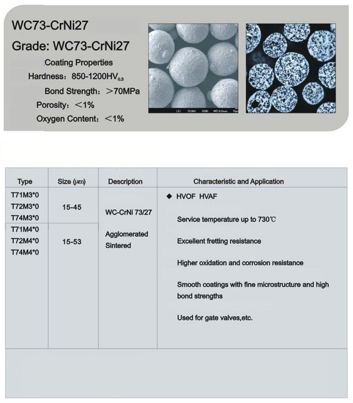 WC73-CrNi27